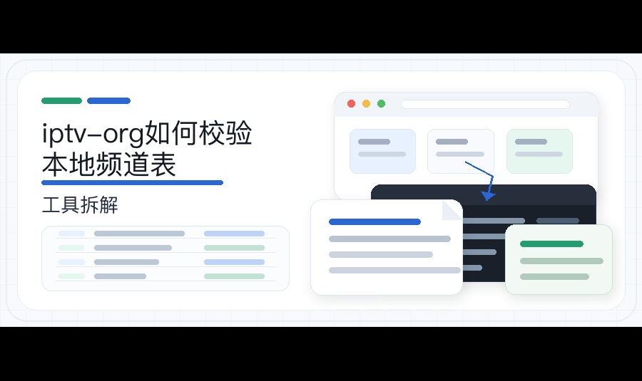 iptv-org如何校验本地频道表