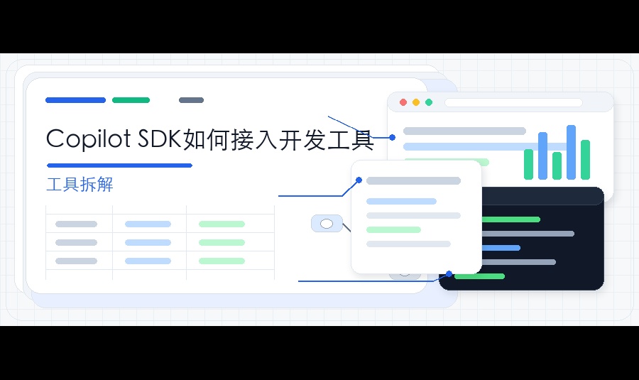 优秀的个人博客,低调大师