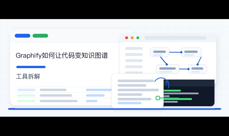 优秀的个人博客,低调大师