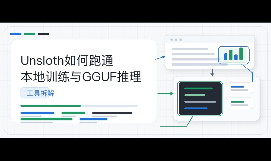 优秀的个人博客,低调大师
