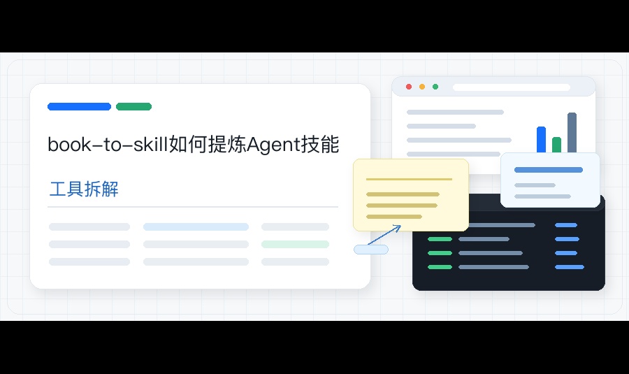优秀的个人博客,低调大师