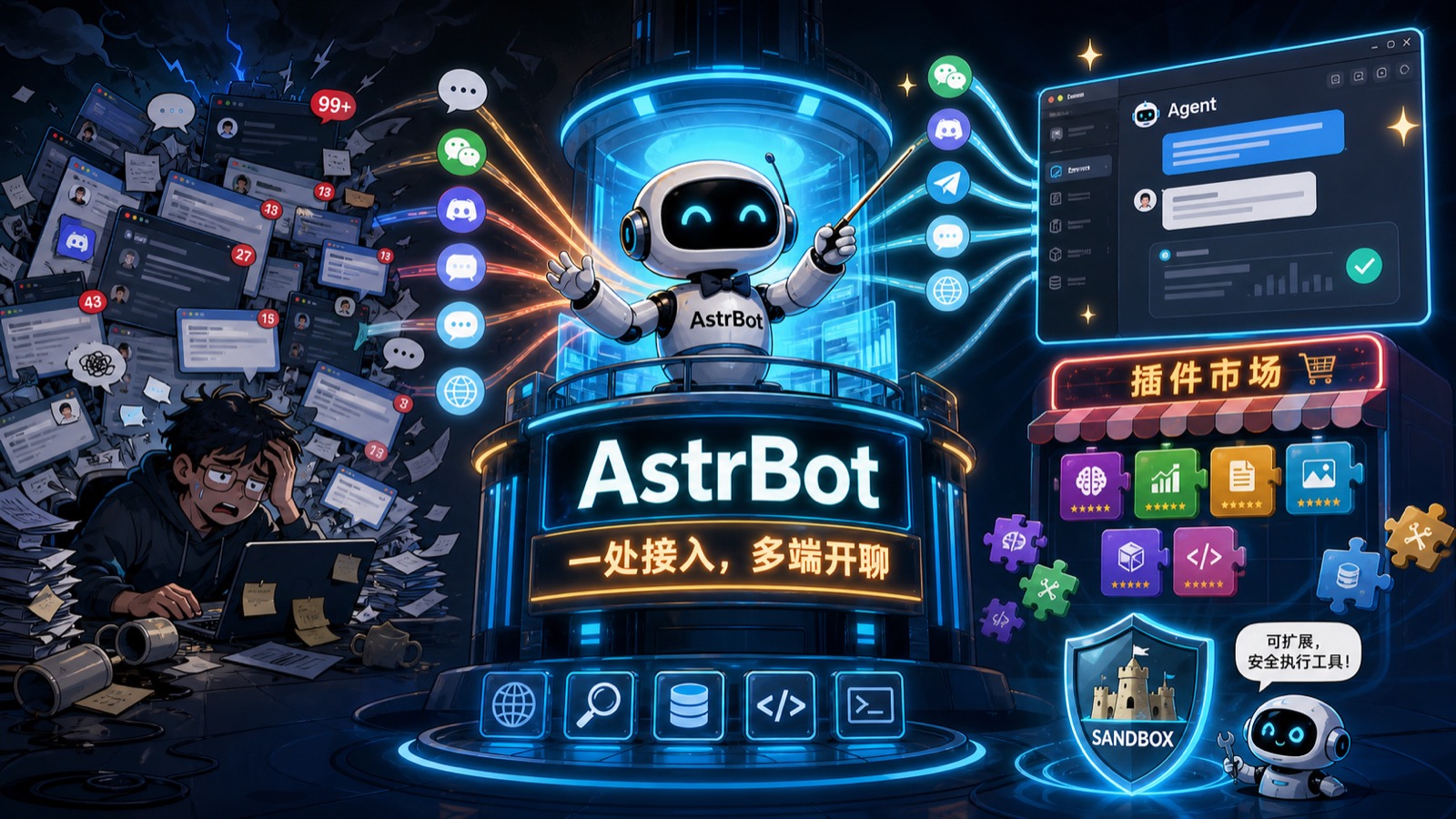 AstrBot 封面：一处接入，多端开聊