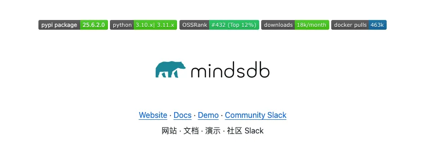 GitHub 热门！MindsDB 破解 AI + 数据库瓶颈，究竟有什么惊艳亮点？只需 SQL 即可实现智能预测