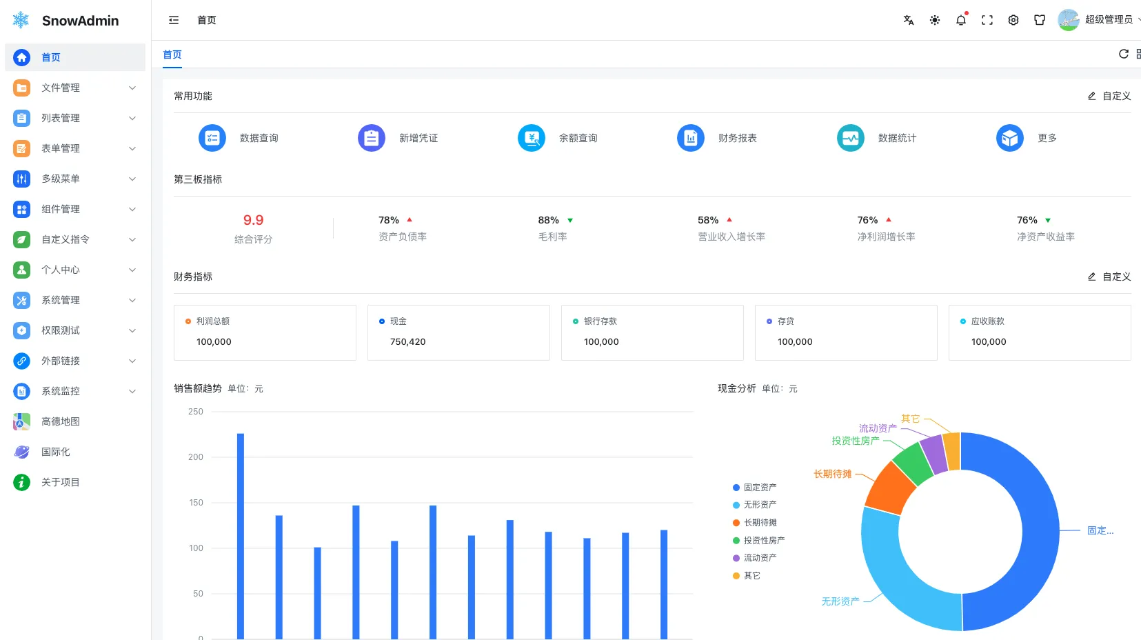 斩获开发者口碑！SnowAdmin：基于 Vue3 的高颜值后台管理系统，3 步极速上手！