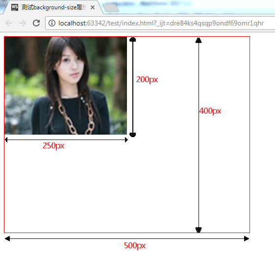 使用backgroundsize引发的思考腾讯云开发者社区腾讯云