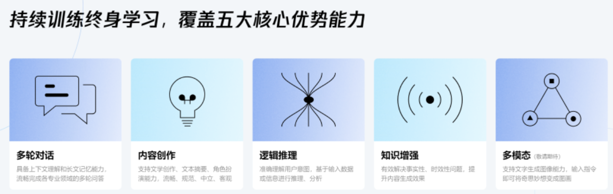 腾讯混元大模型初体验——真正的全场景下模型