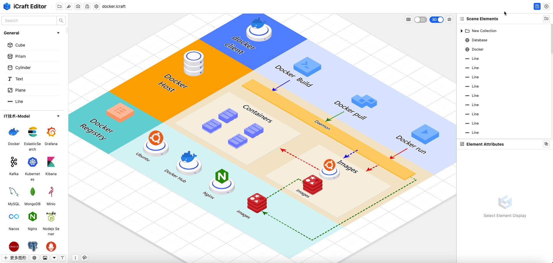 iCraft Editor