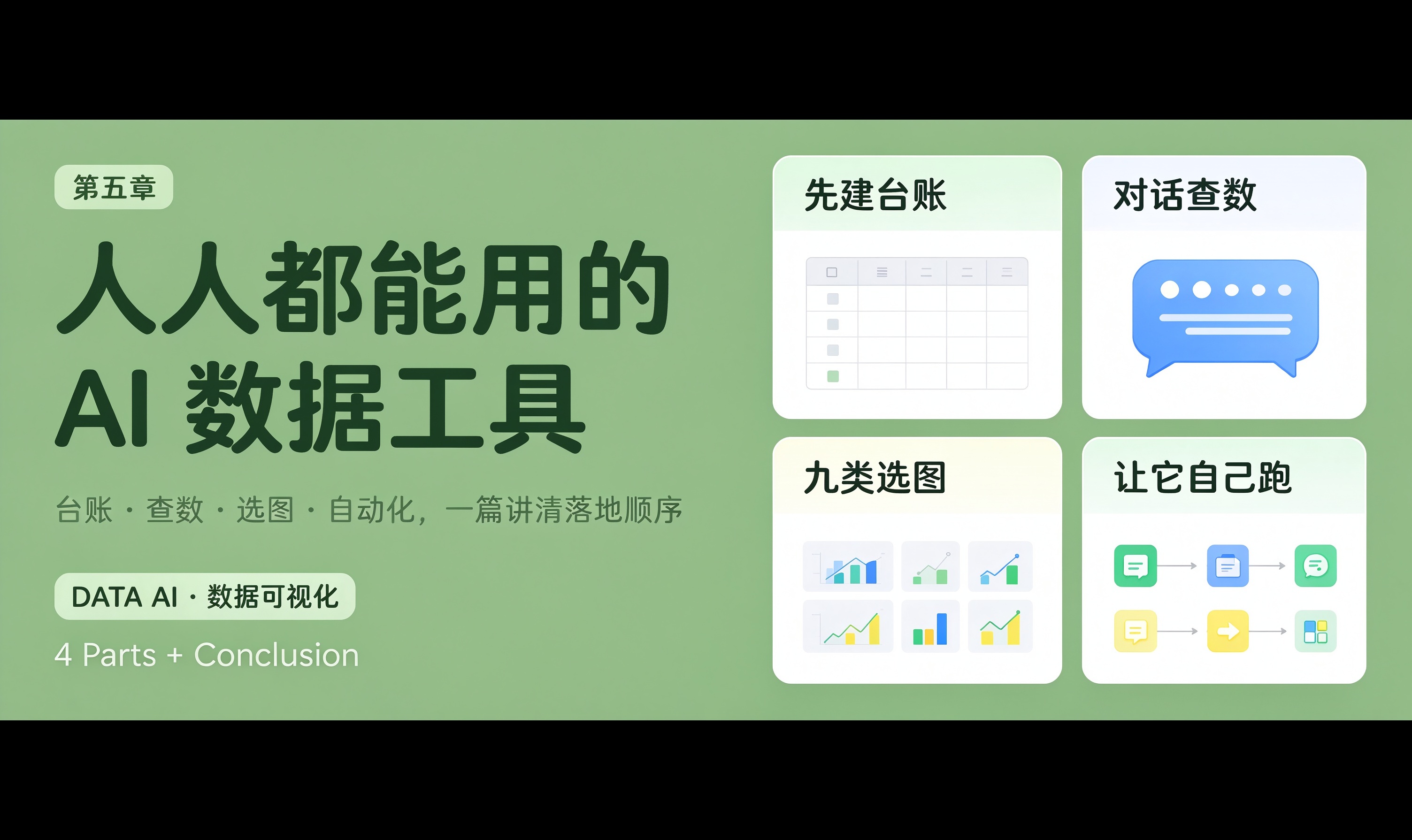 优秀的个人博客,低调大师