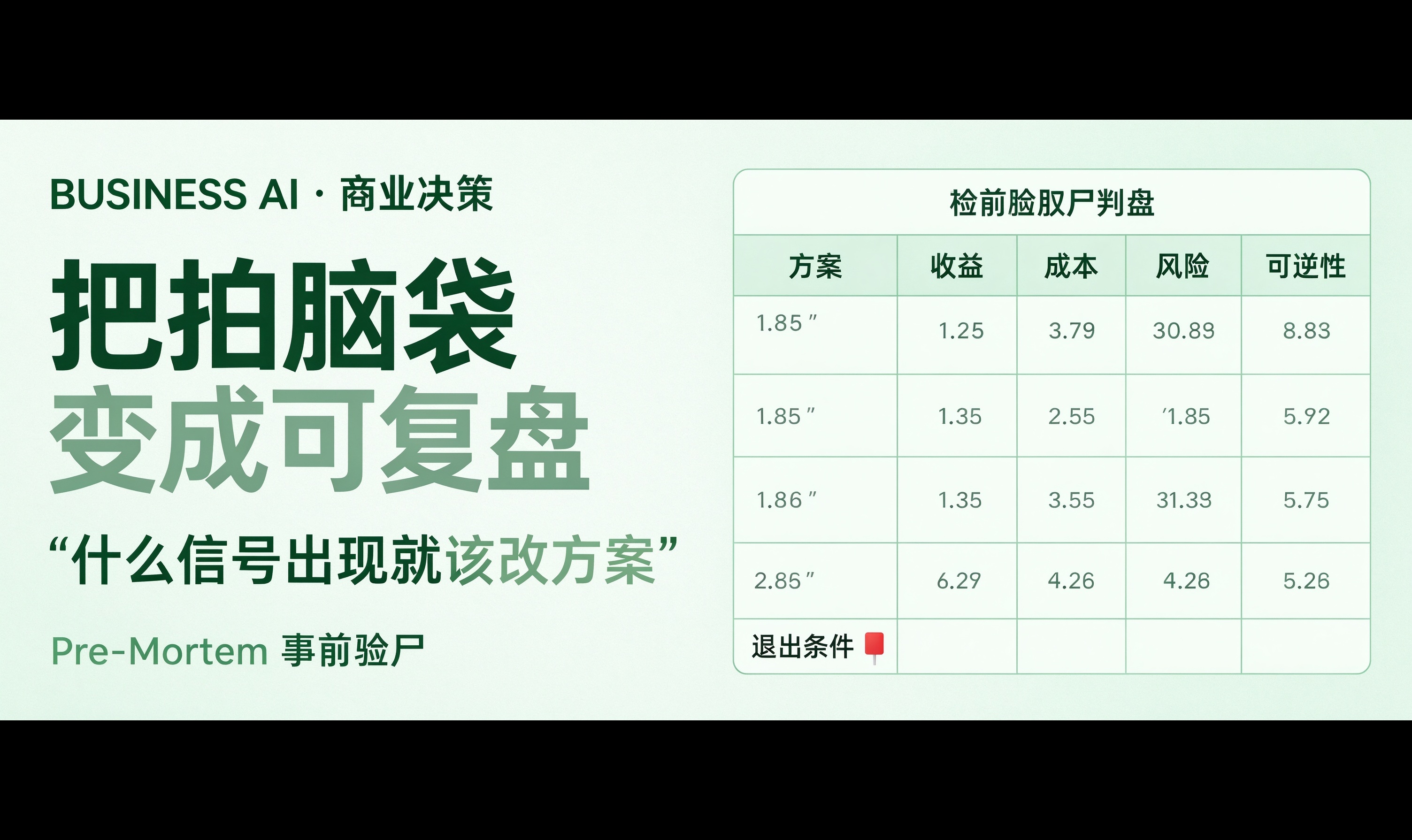 优秀的个人博客,低调大师