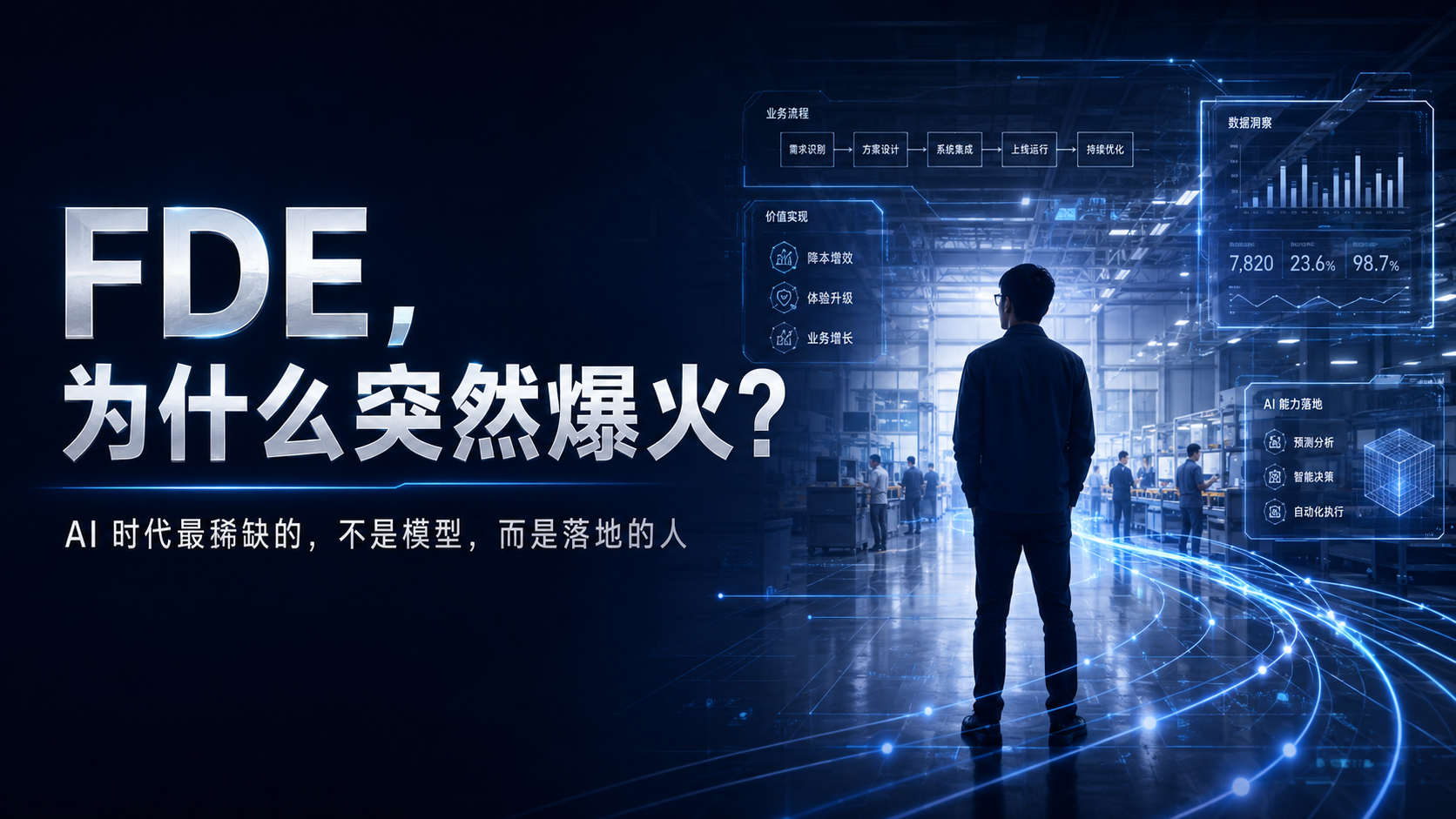 FDE：AI时代最抢手的四不像岗位，大厂开百万年薪抢人