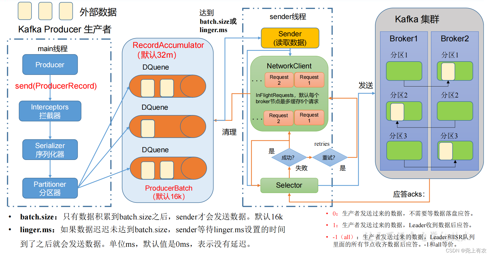 tutor image 1