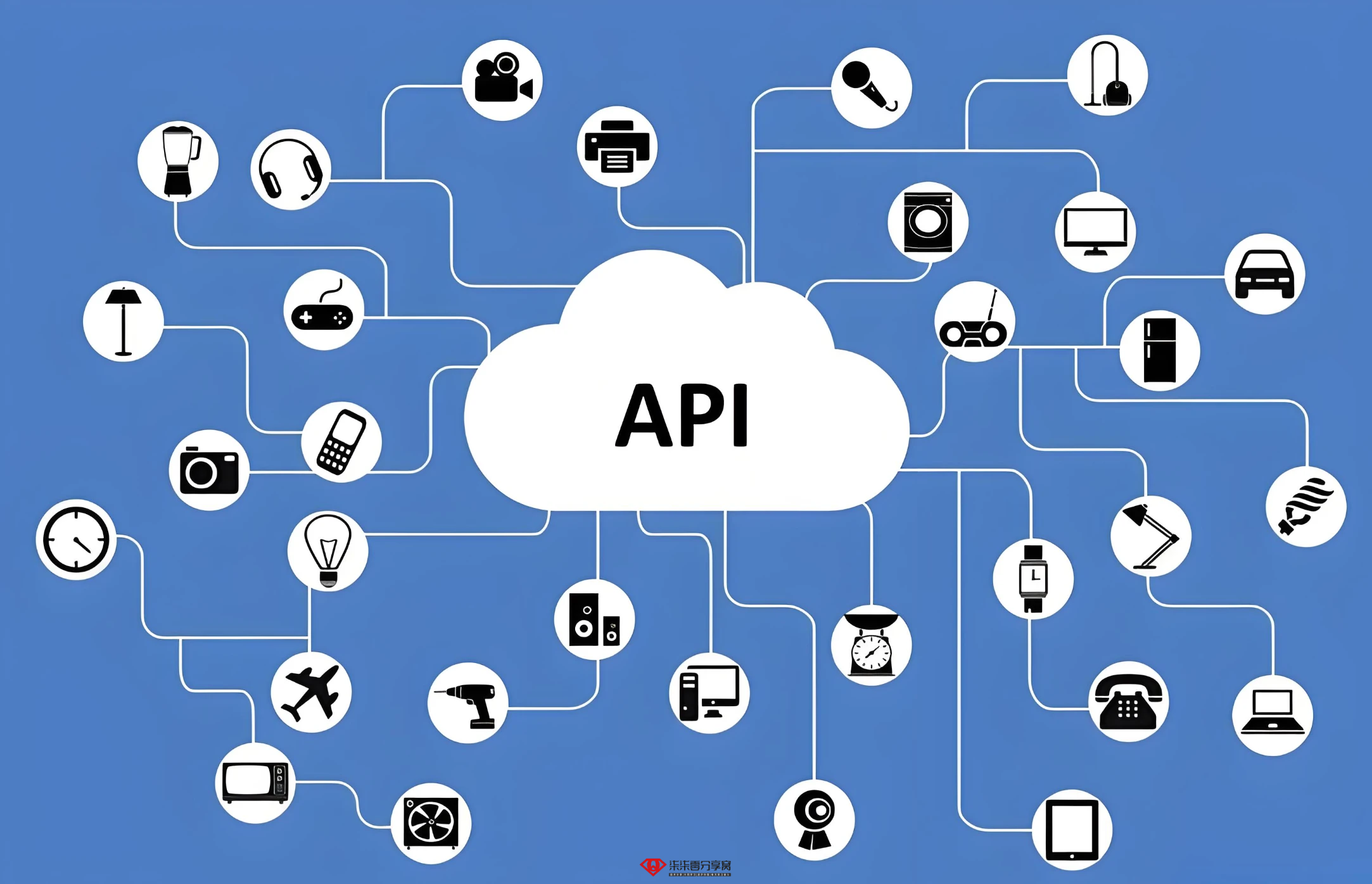 随机一言api