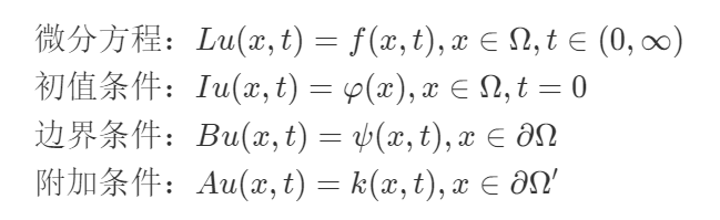 热传导方程非特征 Cauchy 问题的一些笔记