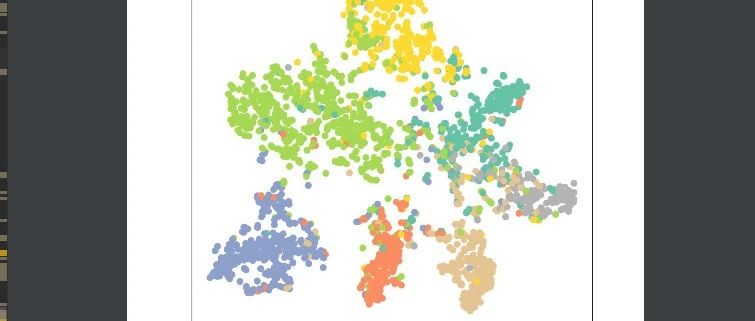 Cora图神经网络Pytorch