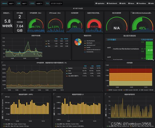 springcloud基于springboot2xspringcloud企业级微服务多租户系统架构