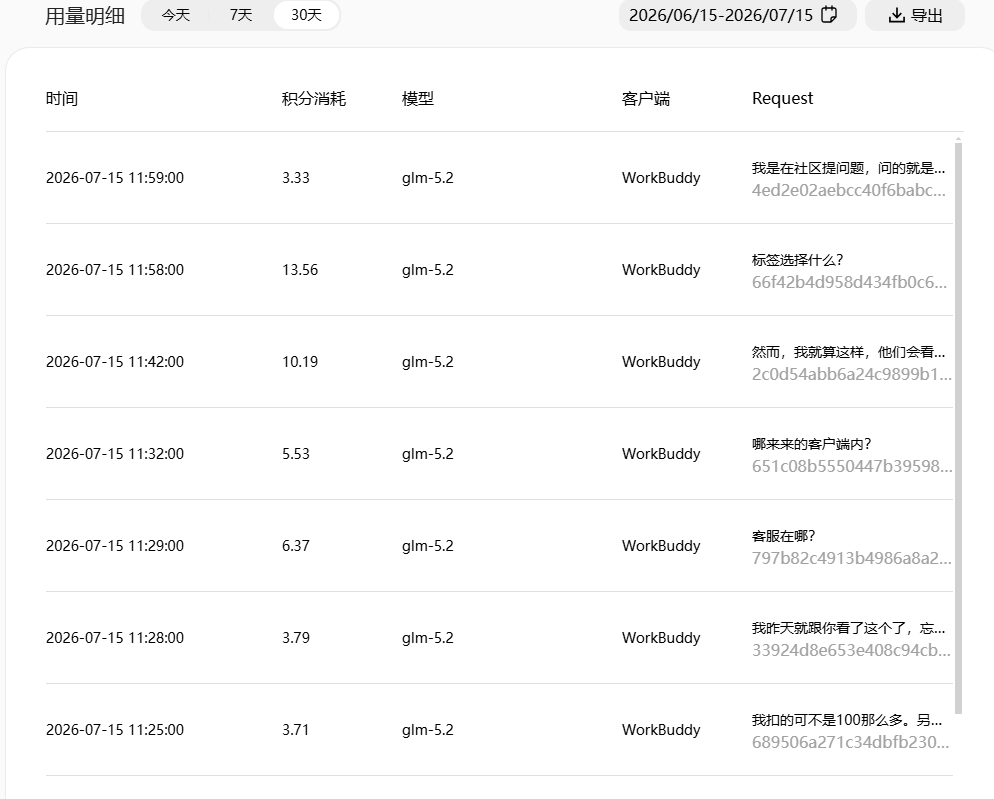 官方可以查我之前的用量，几乎没有，但是余额积分是在扣的，我没到90天啊，这个扣分到底是为什么呢？我只想知道的合理说法。