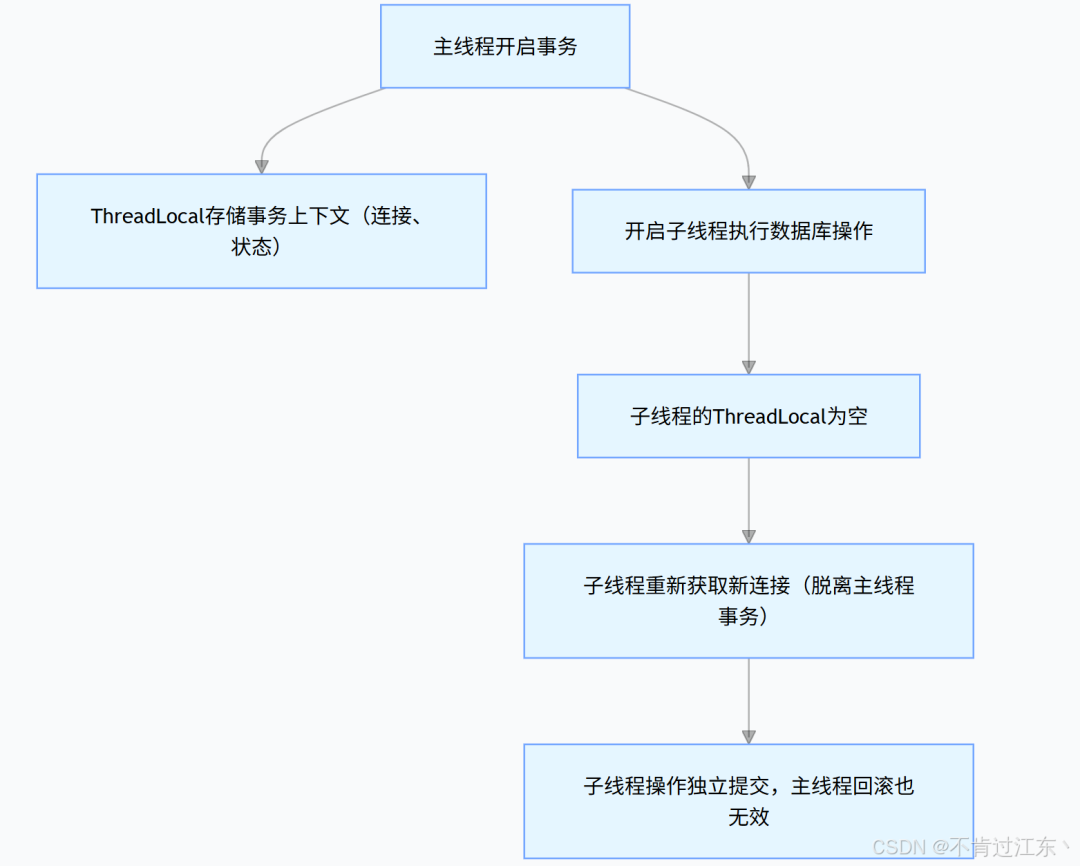 a2c37a4fee1a4962bcb9f897bb141f8d.png