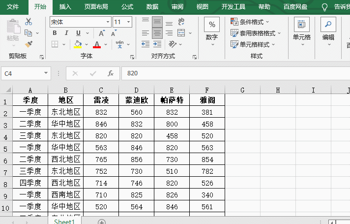 Excel 如何简单地制作数据透视图