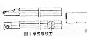 数铣螺纹全面分析
