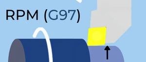 G96/G97指令中的计算