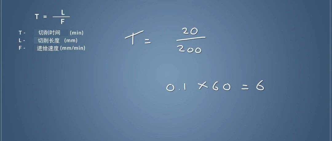 用G指令计算切削时间