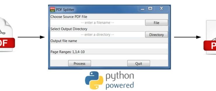 万字长文，Python的应用领域有哪些?