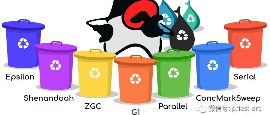 关于 Java 内存泄露的错误认知，你所应该了解的