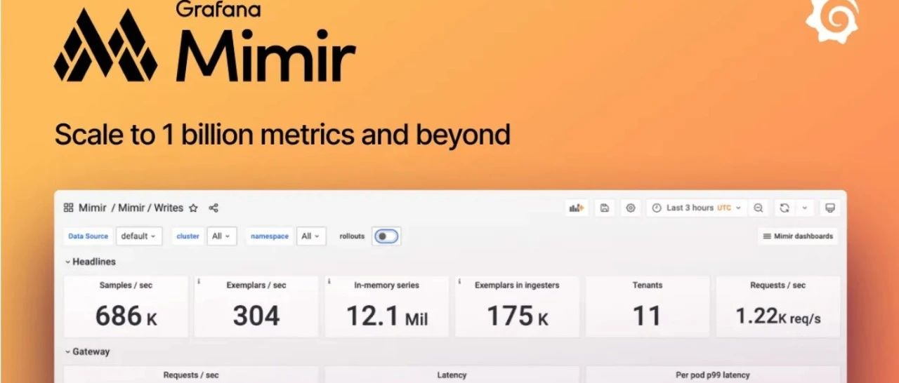 一文搞懂 Grafana Mimir