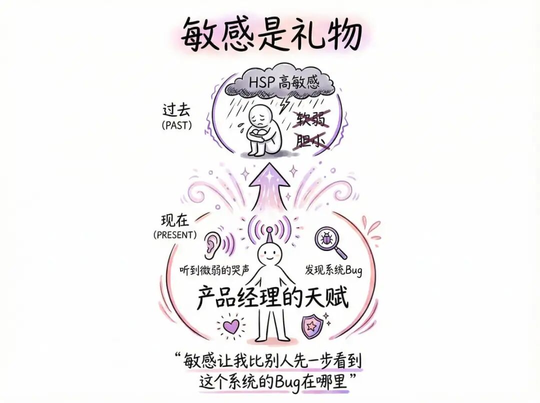 图8-敏感是礼物