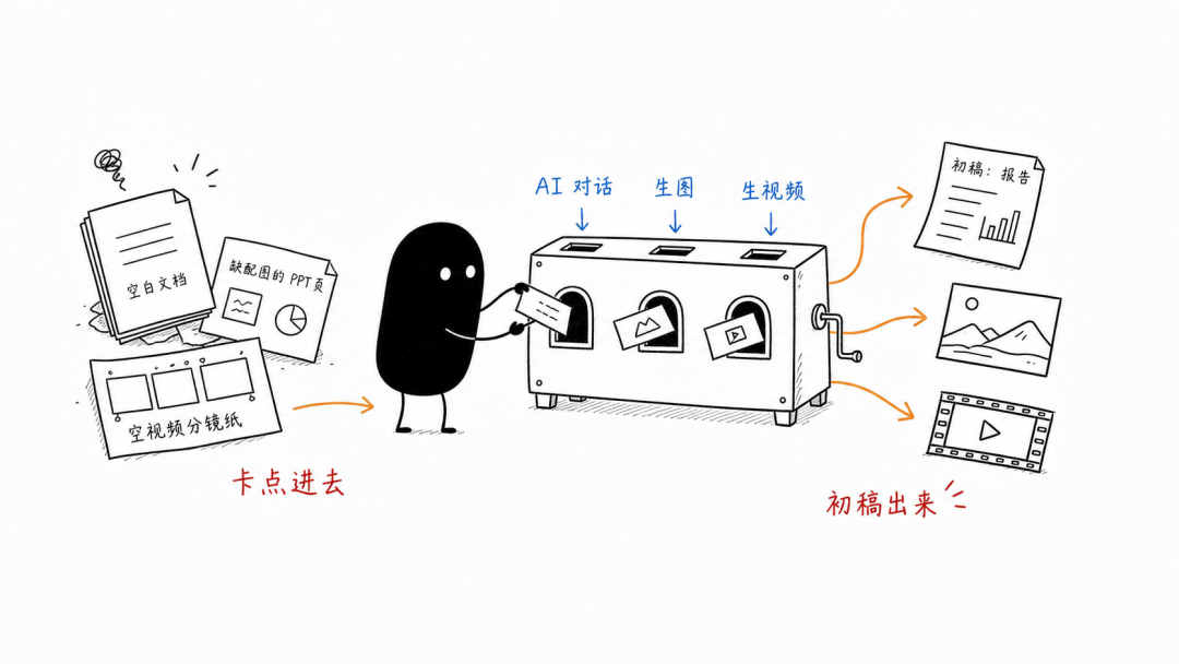第一阶段