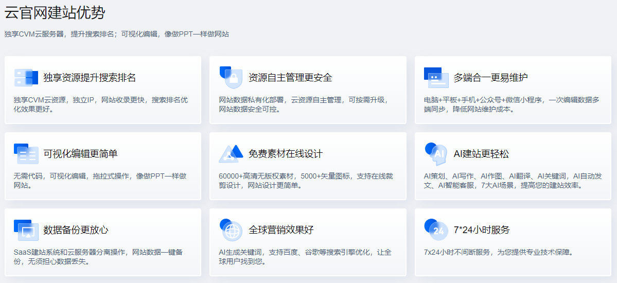 独立服务器加持