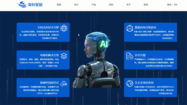 鼠标交互动效：3D旋转