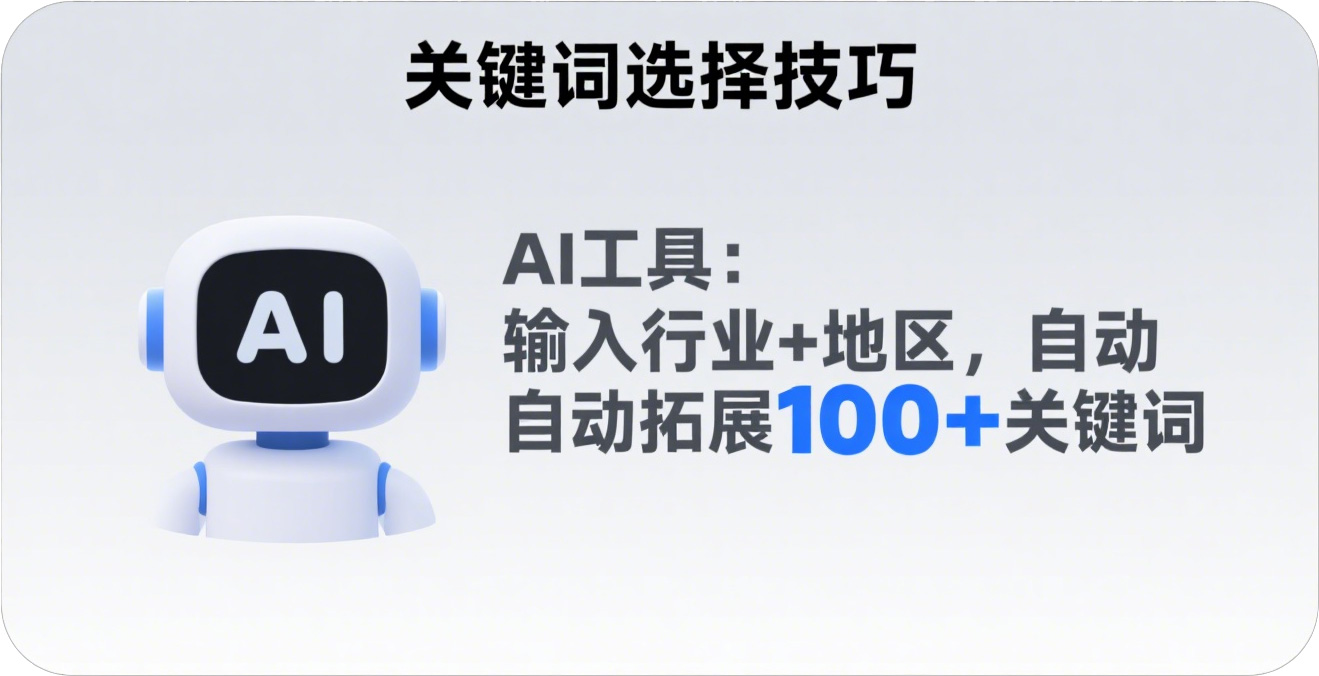 用AI布局关键词