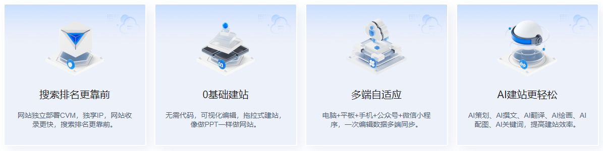 云官网建站优势
