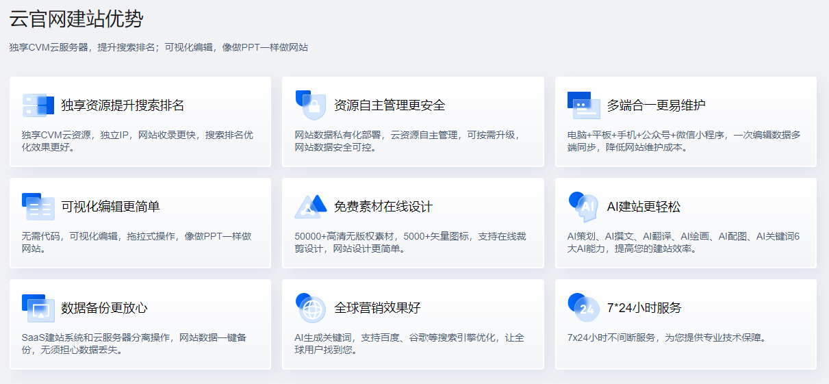 腾讯云官网建站优势