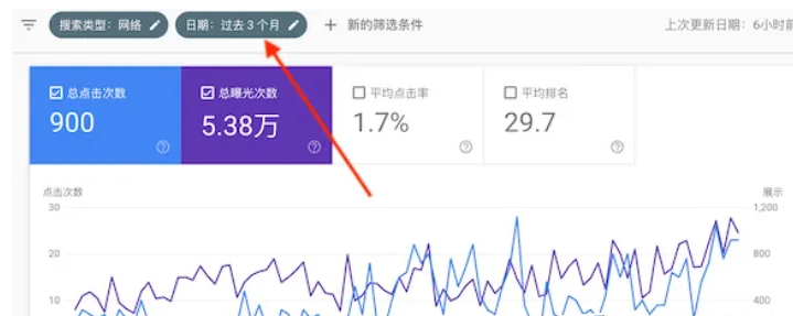 查看谷歌访问数据