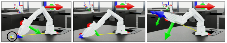 用 Isaac Lab 模拟 LeRobot 机械手臂执行“抓举积木”的任务