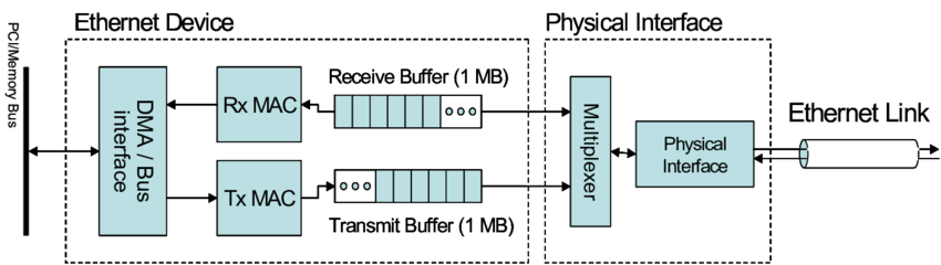 tutor image 1