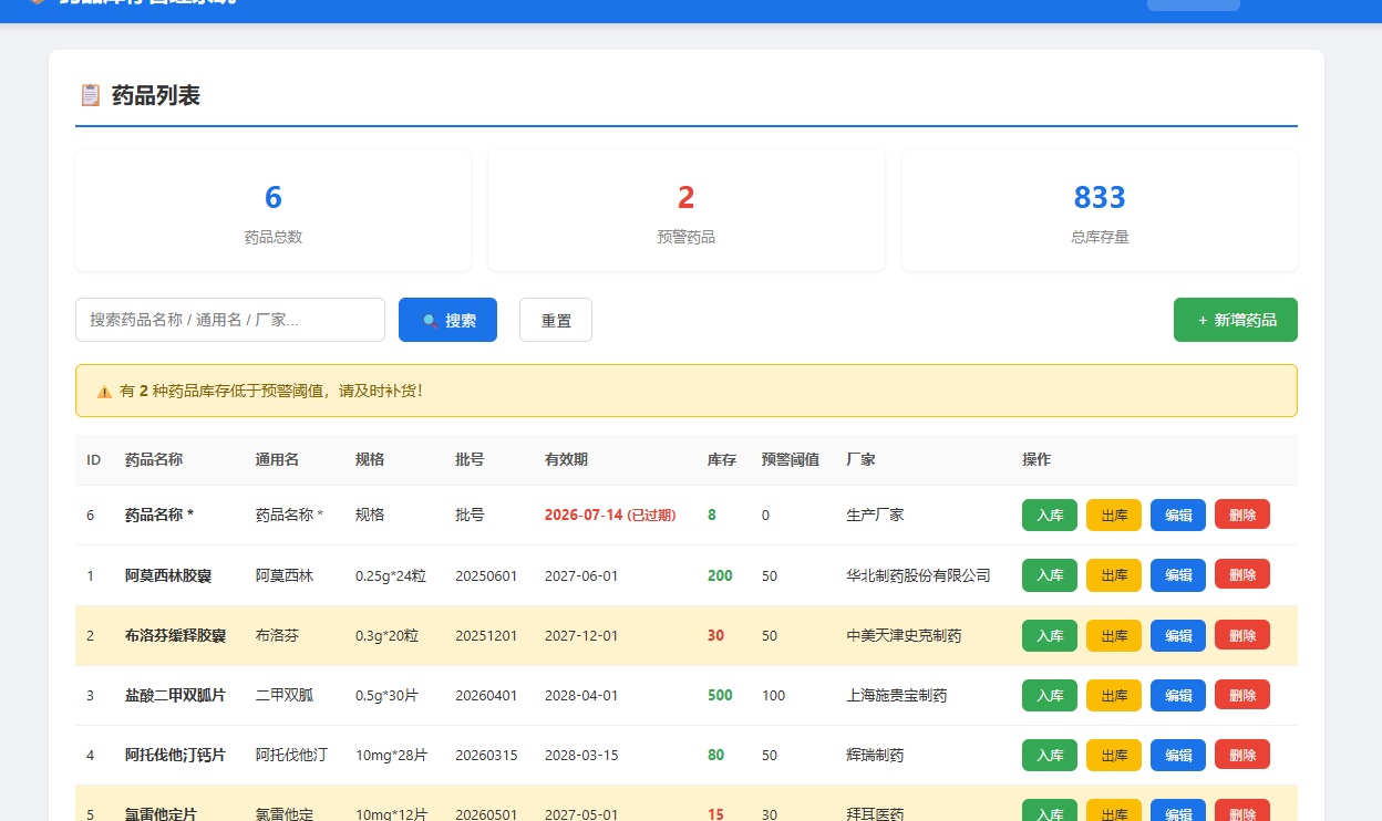 Hermes 多角色协作实战