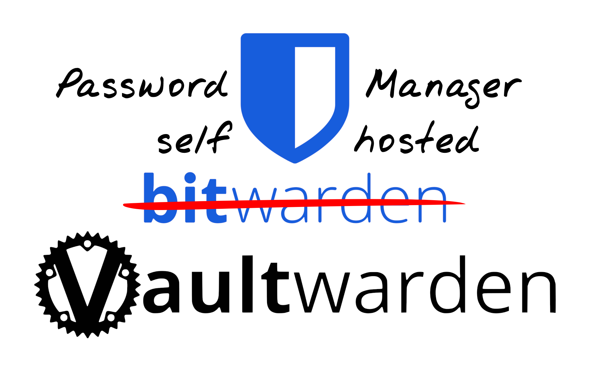 Bitwardden alternative - Vaultwarden self hosted