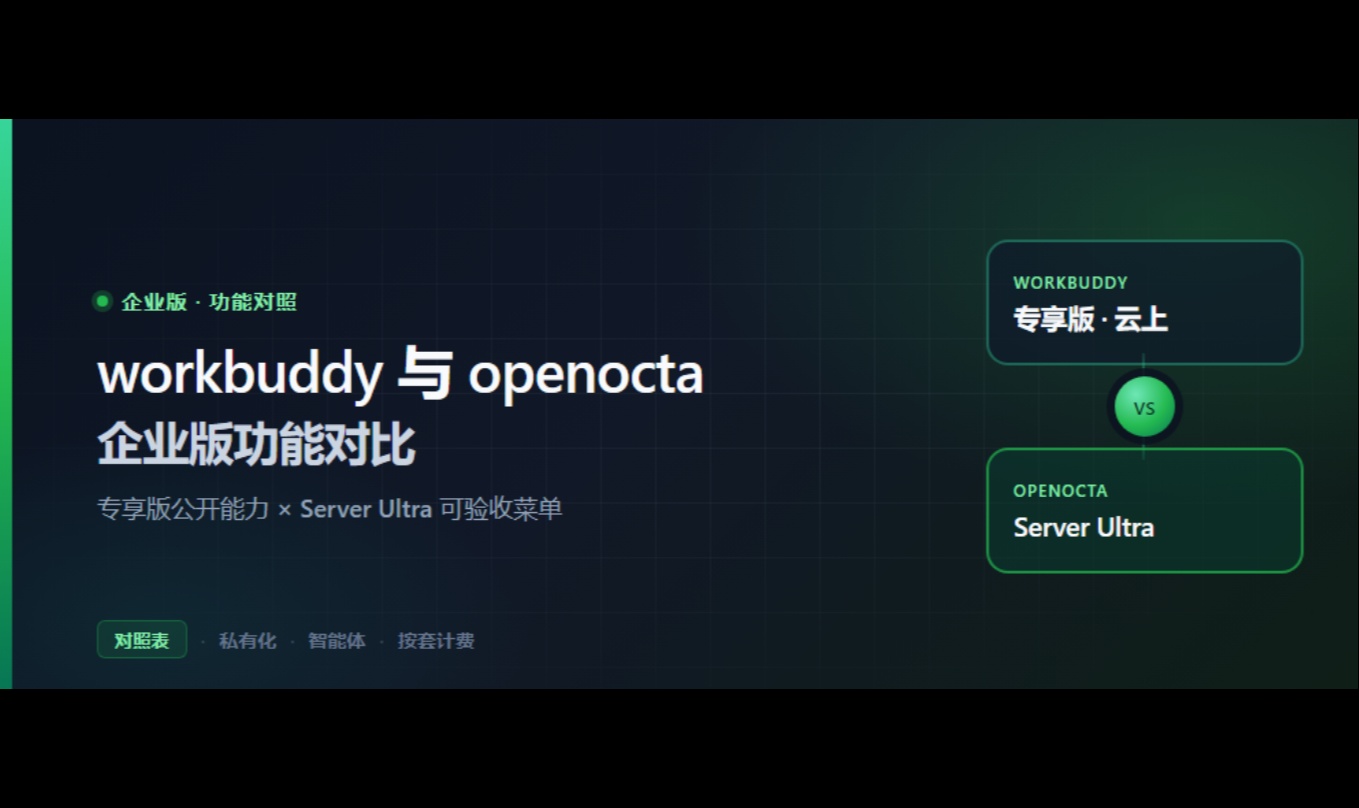 workbuddy 与 openocta 企业版对比大全