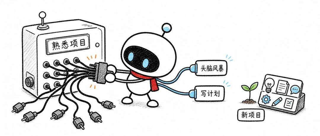 神级Skill Superpowers，今天我终于把它卸载了。臃肿 + Token吞金兽！