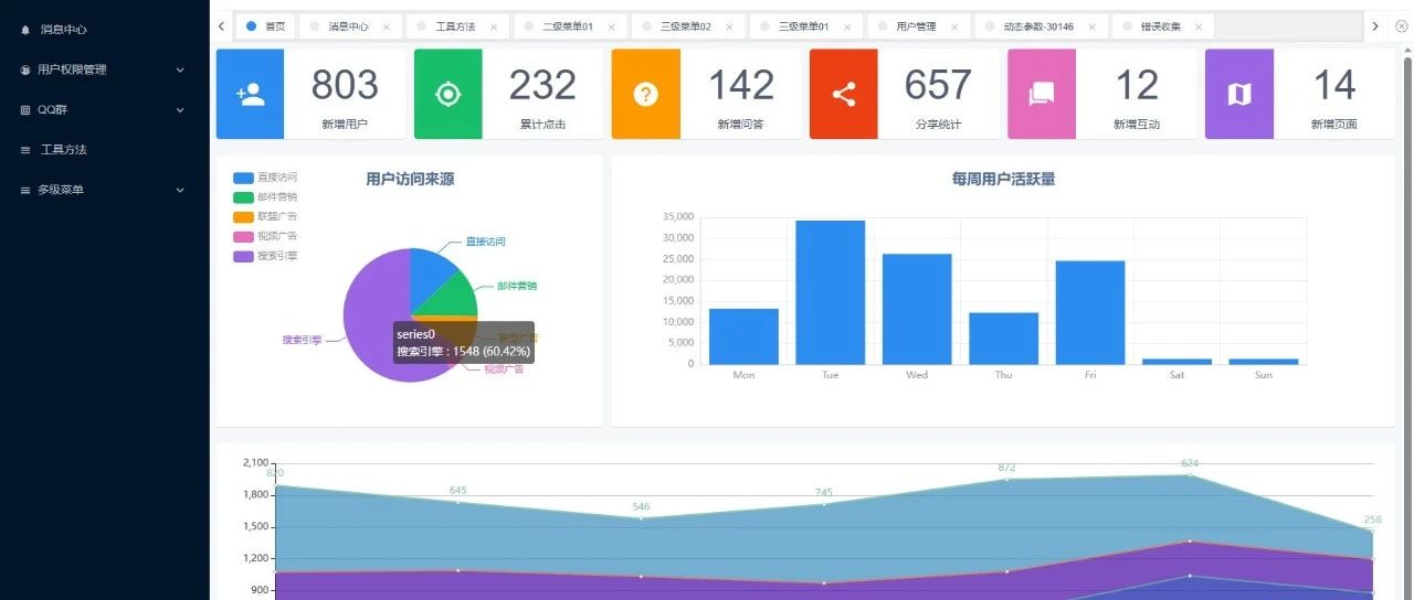 NET 7 + Vue.js 的前后端分离的通用后台管理系统框架