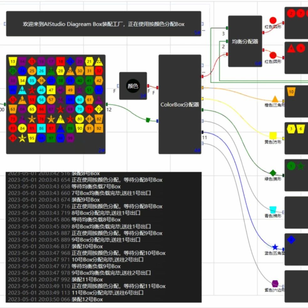 用Wpf做一个可编程画板（续4-Diagram画板）