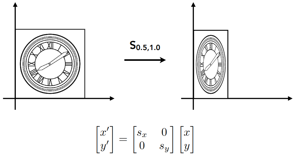请在此添加图片描述