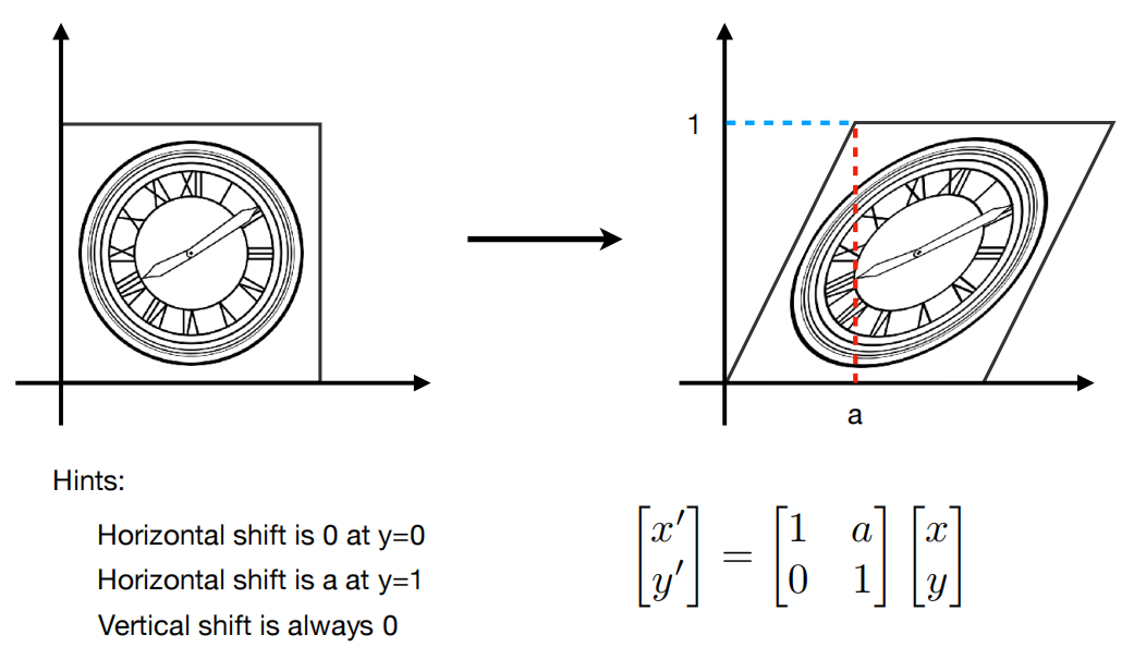 请在此添加图片描述
