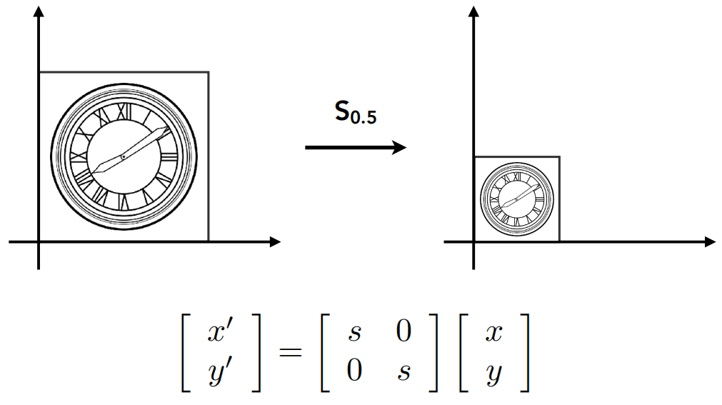 请在此添加图片描述