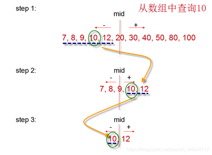 二维码（QR 码）生成算法练习笔记- 知乎