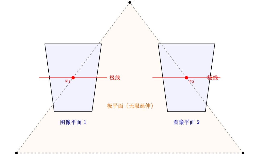优秀的个人博客,低调大师