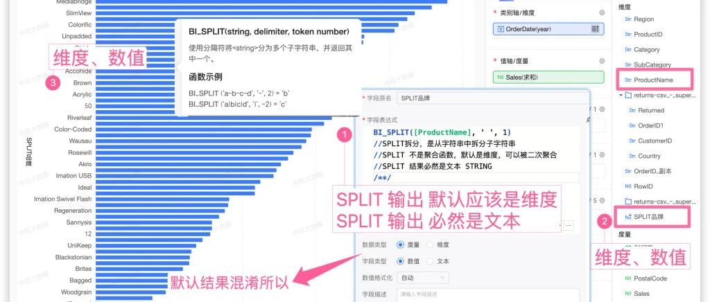 国产BI的“耻辱”：QuickBI 计算功能测评（下）